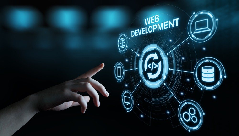Web Development Architecture